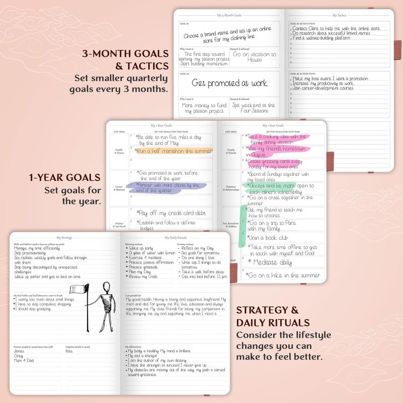 Legend Planner â€“ Weekly & Monthly Life Planner to Hit Your Goals & Live Happier. Organizer Notebook & Productivity Journal. A5 (Rose Gold Gold) - Image 5